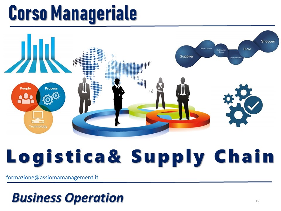 Logistica & Supply Chain